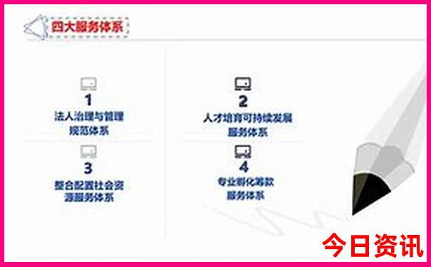 成都旅游攻略自由行攻略